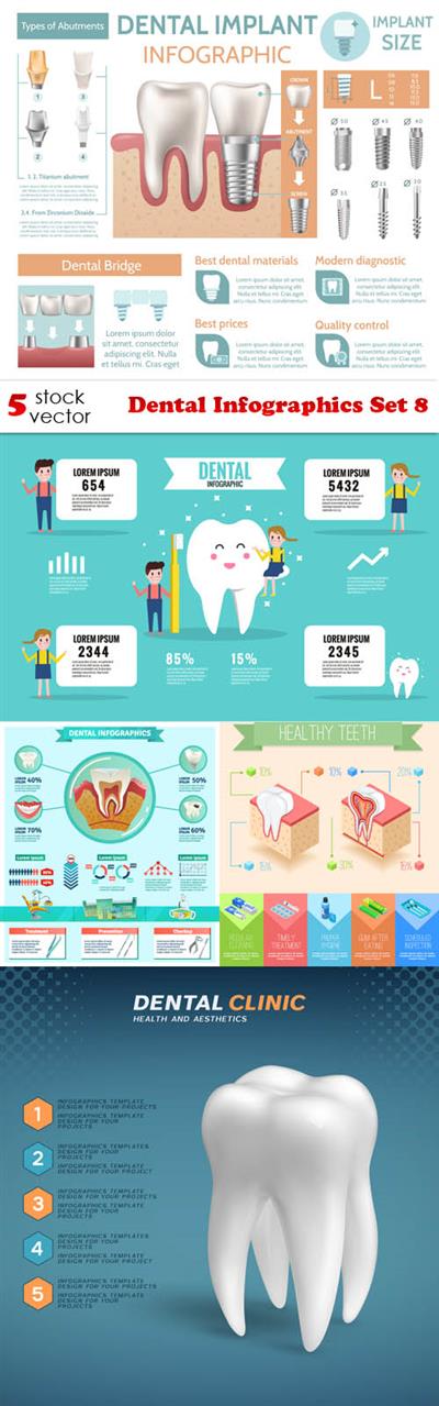 Vectors - Dental Infographics Set 8