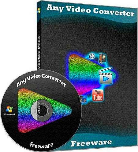 Any Video Converter Free 7.1.0 + Portable